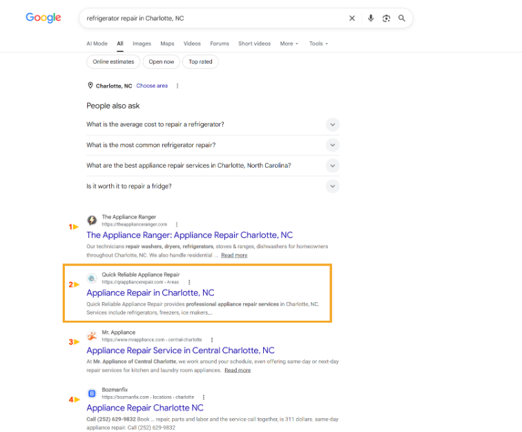 Technical SEO & Schema Optimization